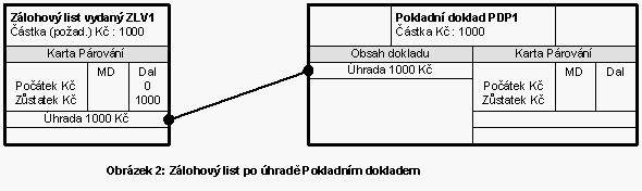 ZaListVydObr2.gif