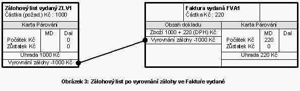 ZaListVydObr3.gif