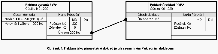 ZaListVydObr4.gif
